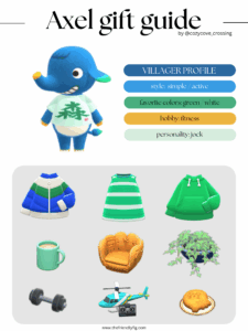 ACNH villager gift guide: Axel