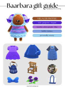 ACNH villager gift guide: Baabara