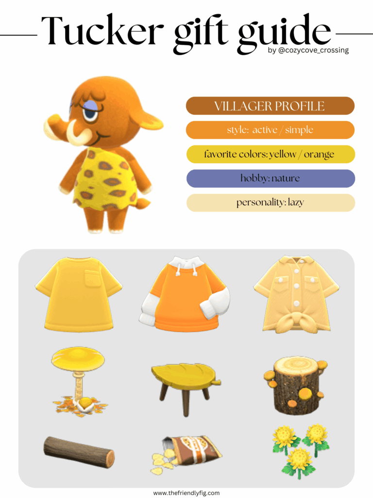 ACNH villager gift guide: Tucker