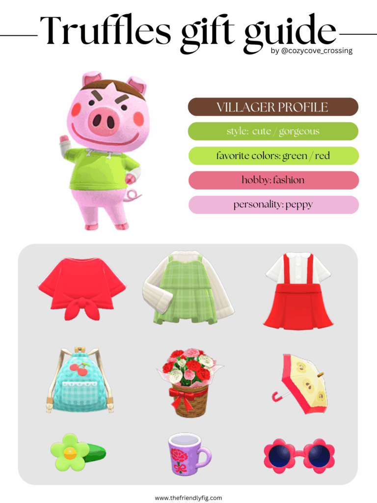 ACNH villager gift guide: Truffles