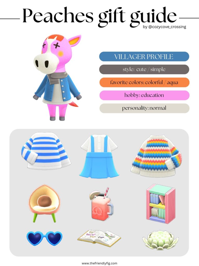 ACNH villager gift guide: Peaches