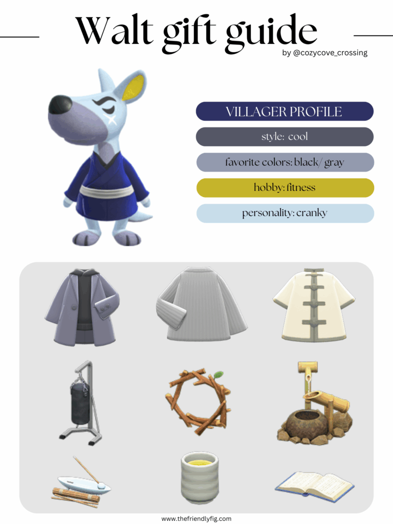 ACNH villager gift guide: Walt