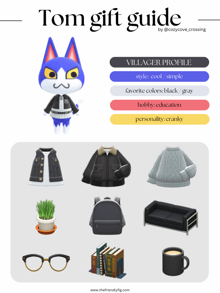 ACNH villager gift guide: Tom