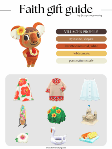 ACNH villager gift guide: Faith