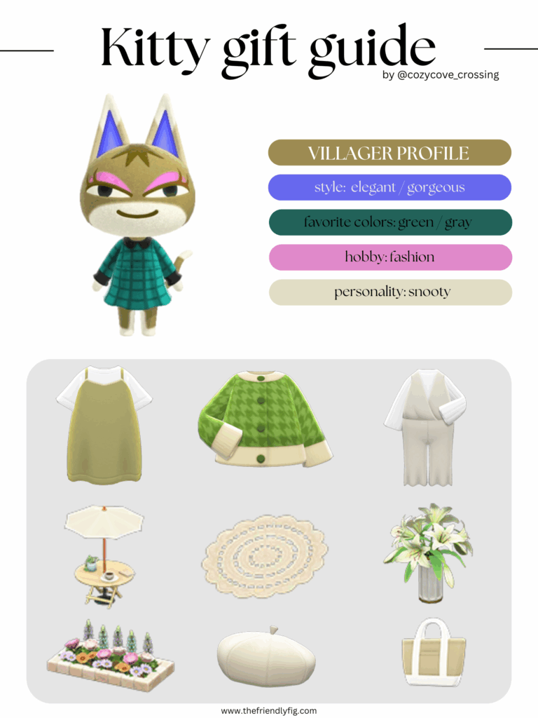 ACNH villager gift guide: Kitty