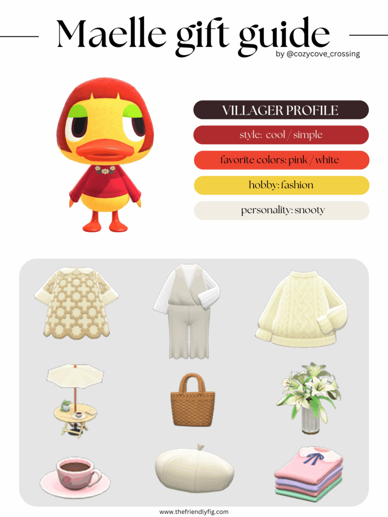 Animal Crossing villager gift guide: Maelle