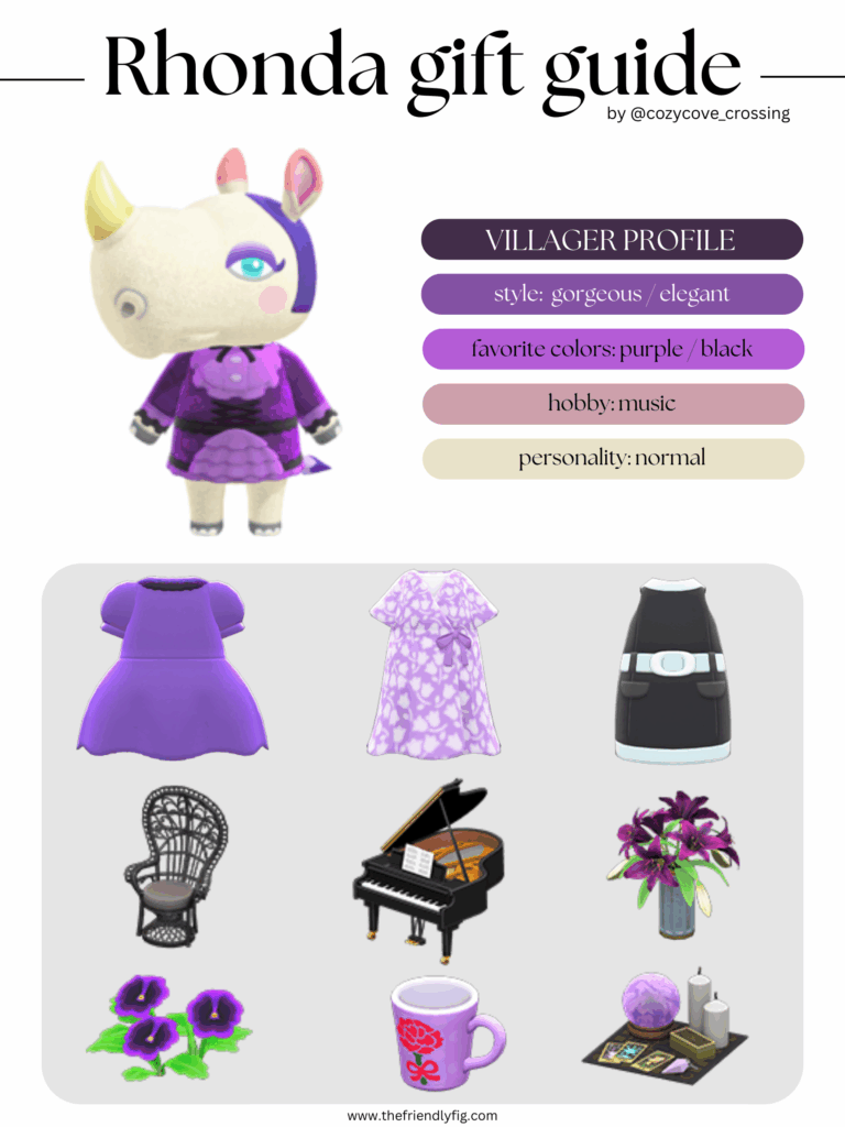 ACNH Rhonda Style Lookbook