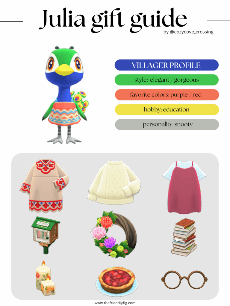 ACNH villager gift guide: Julia