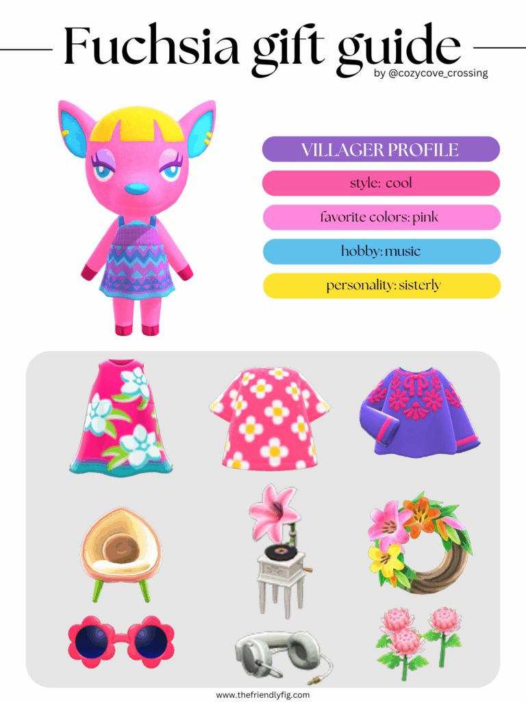 ACNH villager gift guide: Fuchsia