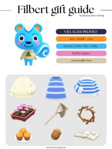 ACNH villager gift guide: Filbert