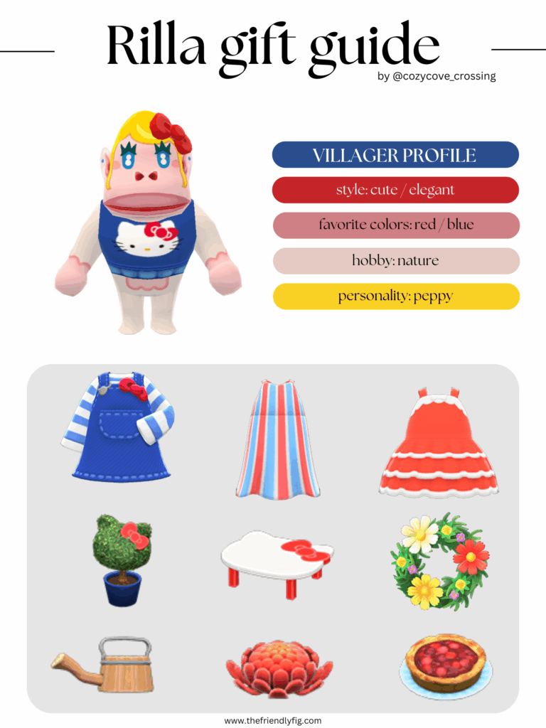 ACNH villager gift guide: Rilla
