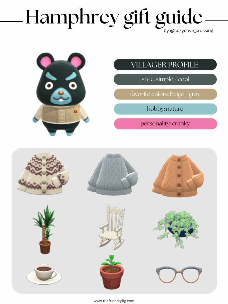 ACNH villager gift guide: Hamphrey