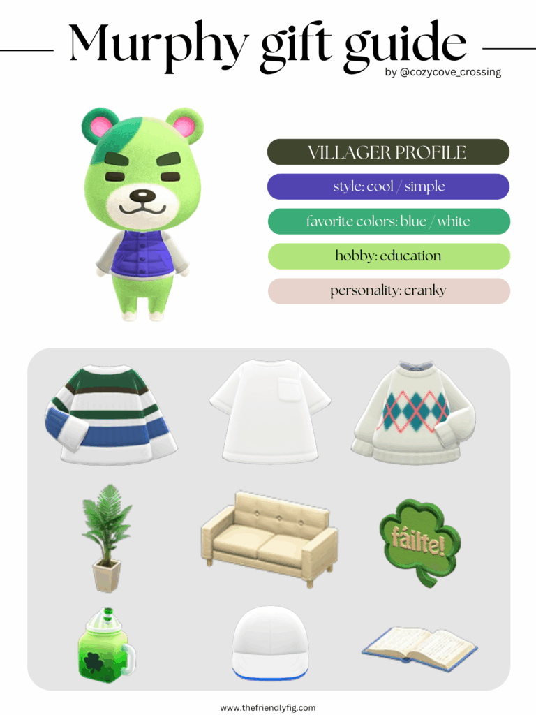 ACNH villager gift guide: Murphy