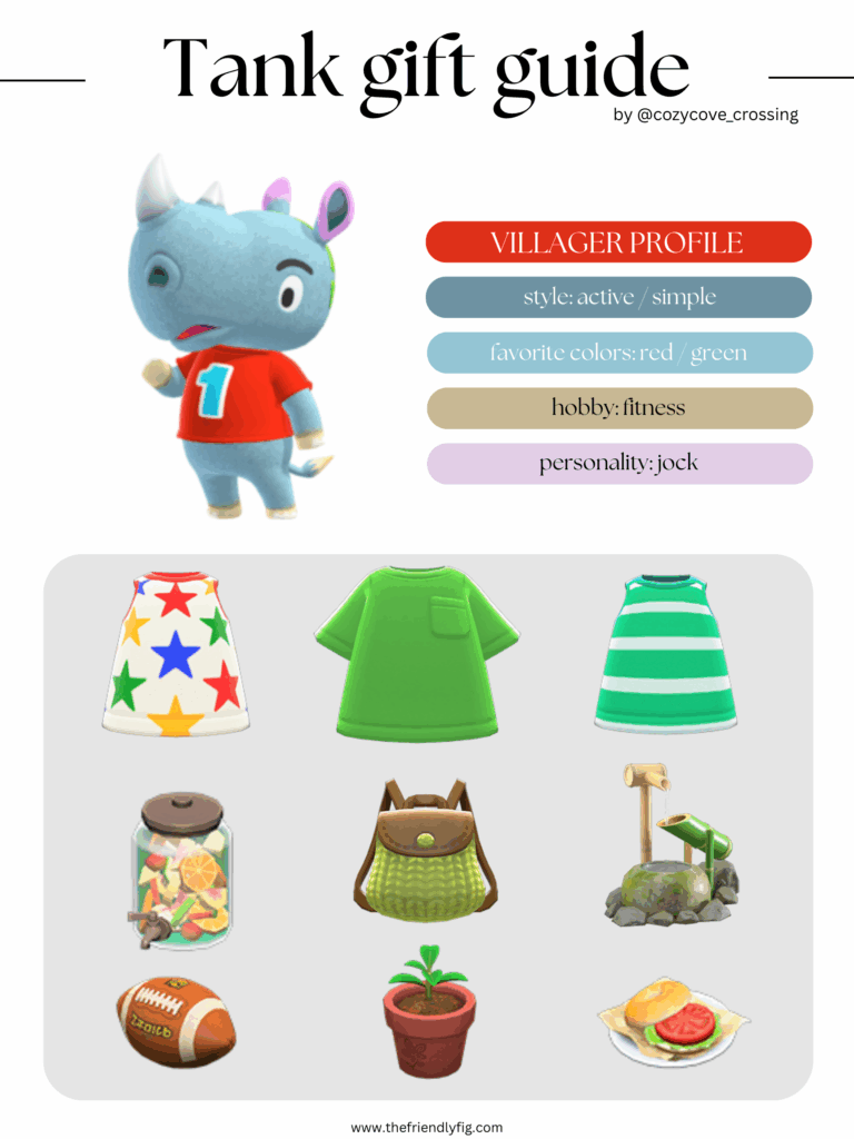 ACNH villager gift guide: Tank