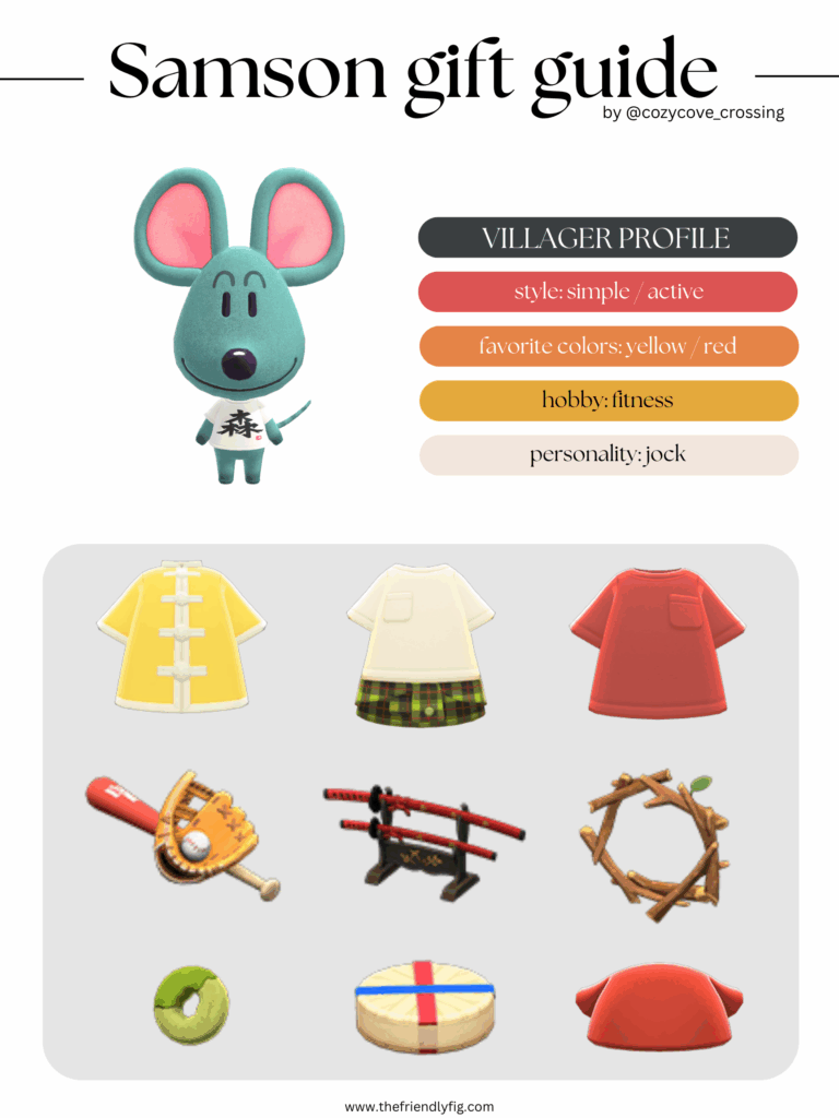 ACNH villager gift guide: Samson