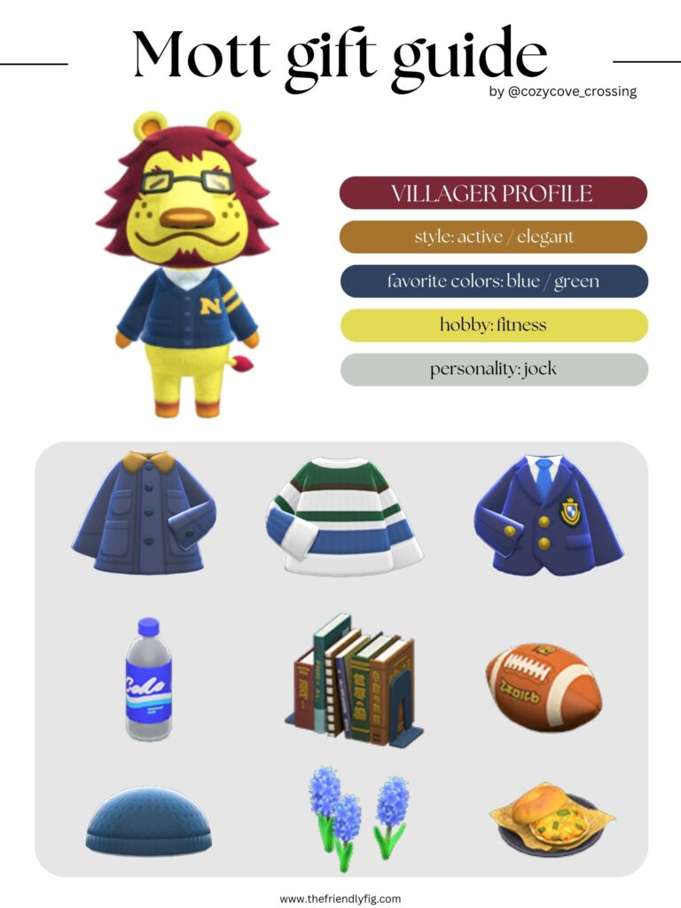 ACNH villager gift guide: Mott
