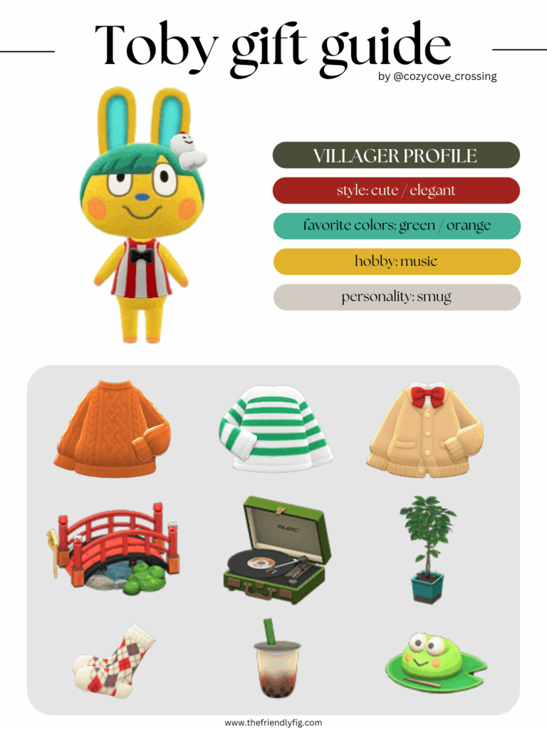 ACNH villager gift guide: Toby