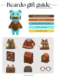 ACNH villager gift guide: Beardo