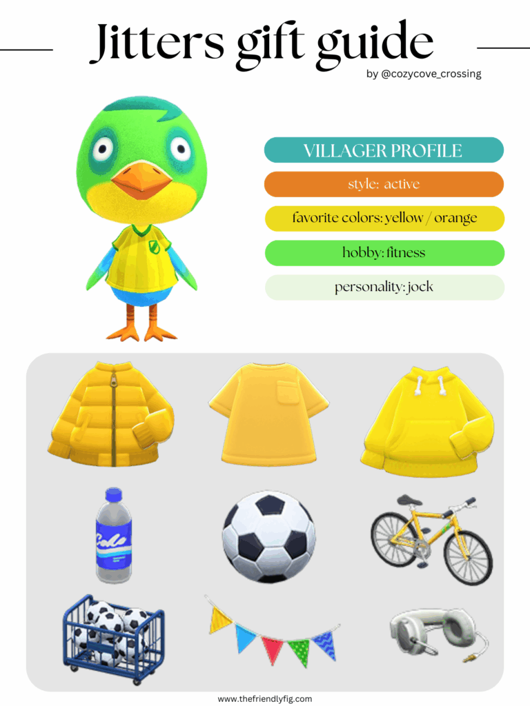 ACNH villager gift guide: Jitters