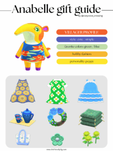 ACNH villager gift guide: Anabelle