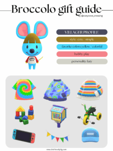 ACNH villager gift guide: Broccolo