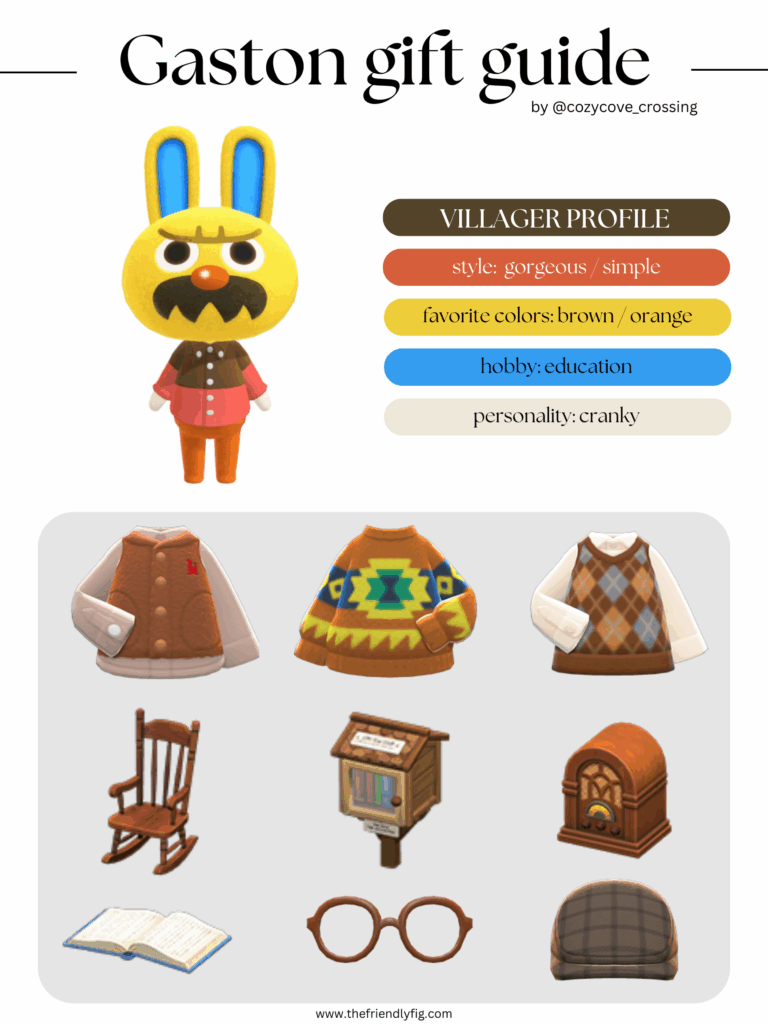 ACNH villager gift guide: Gaston