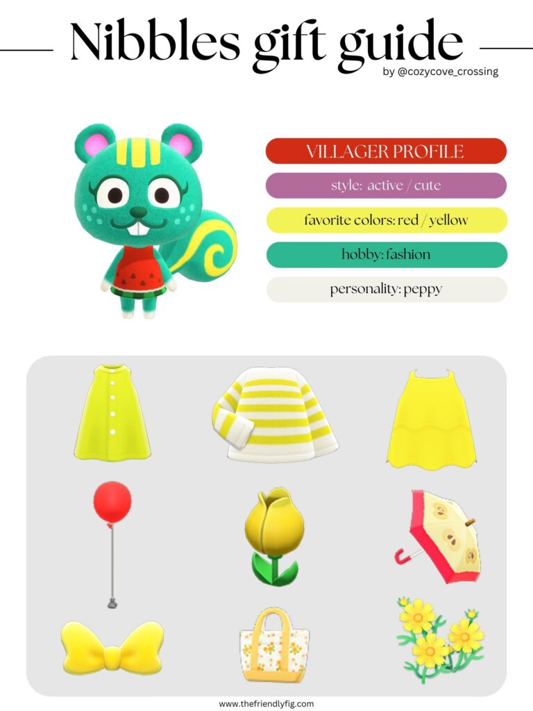 ACNH villager gift guide: Nibbles