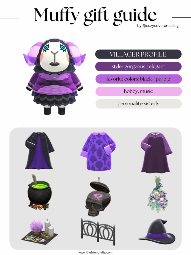 ACNH villager gift guide: Muffy