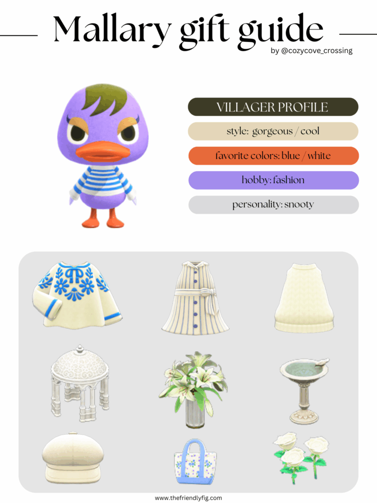 ACNH villager gift guide: Mallary
