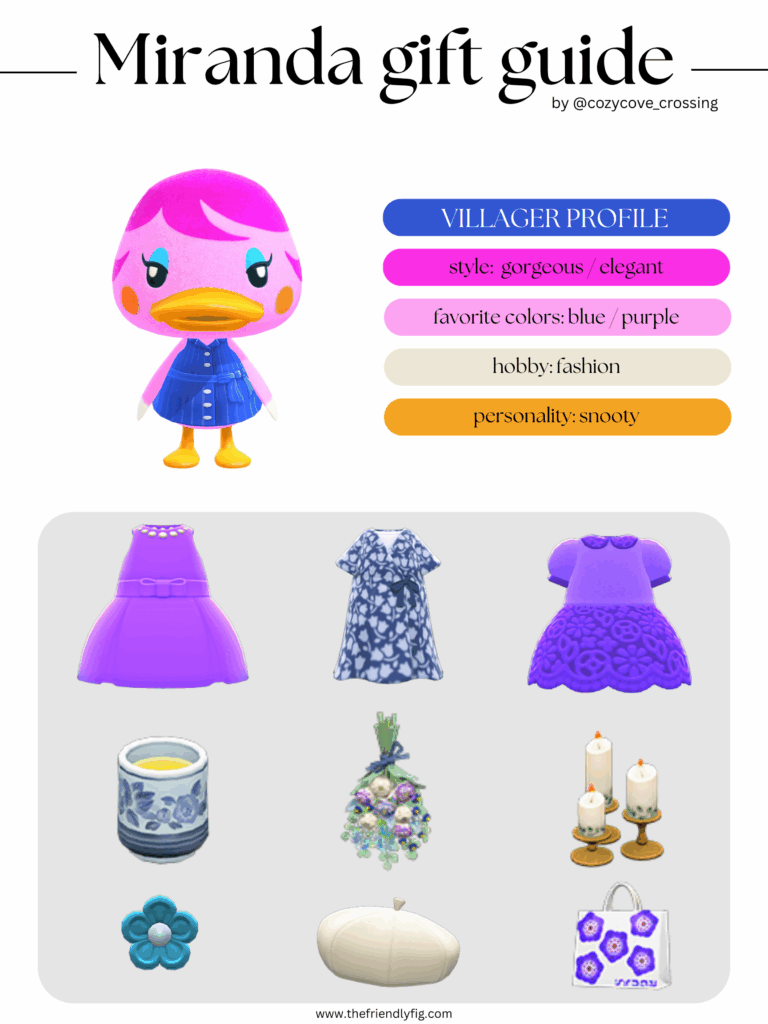 ACNH villager gift guide: Miranda