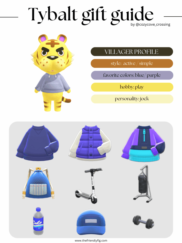 ACNH villager gift guide: Tybalt