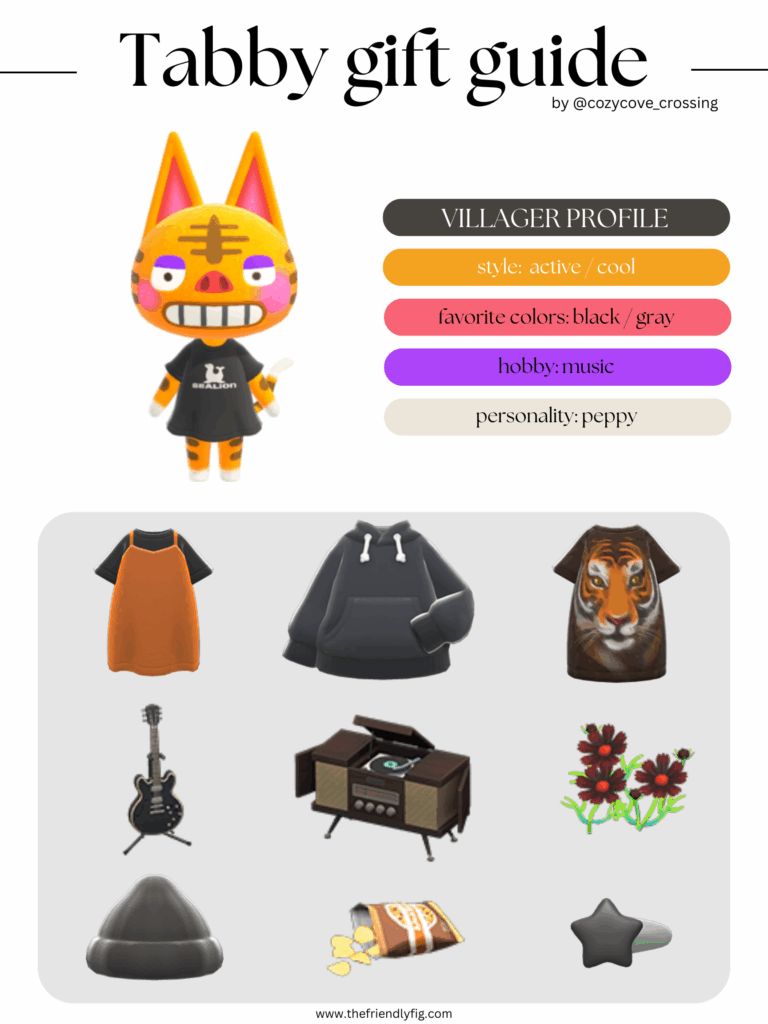 ACNH villager gift guide: Tabby