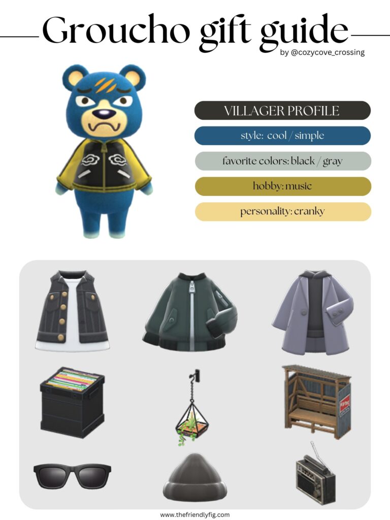 ACNH villager gift guide: Groucho