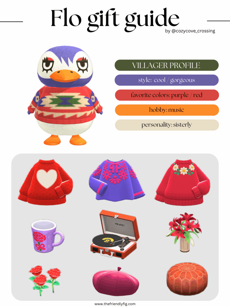 ACNH villager gift guide: Flo