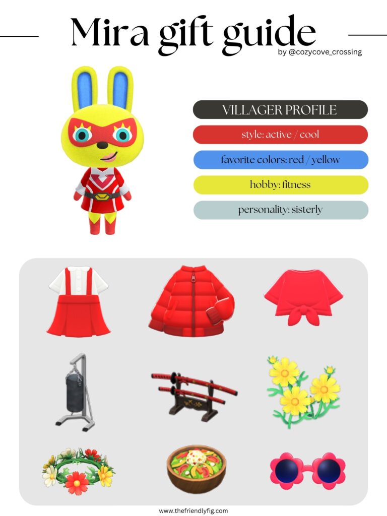 ACNH villager gift guide: Mira