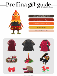 ACNH villager gift guide: Broffina