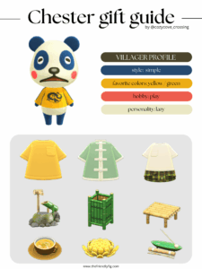 ACNH villager gift guide: Chester