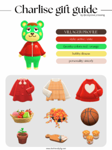 ACNH villager gift guide: Charlise
