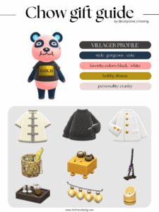 ACNH villager gift guide: Chow