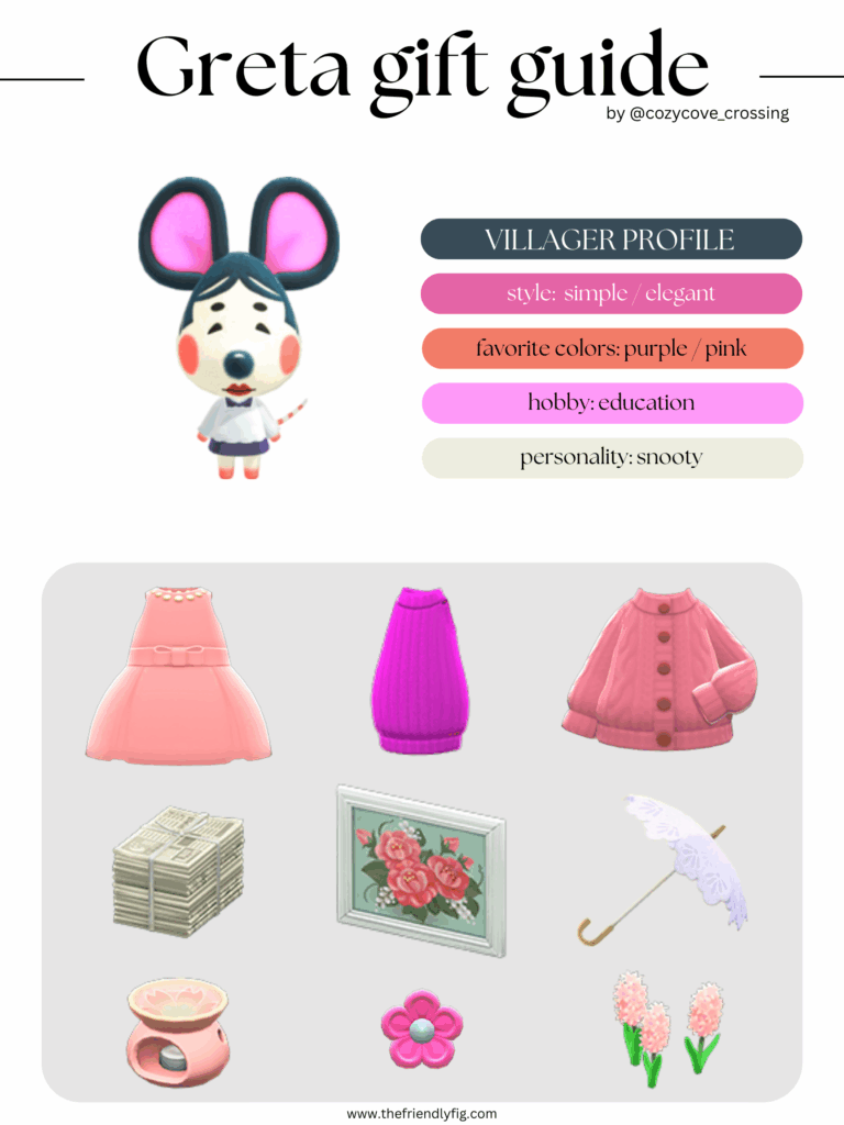 ACNH villager gift guide: Greta