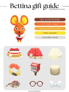 ACNH villager gift guide: Bettina