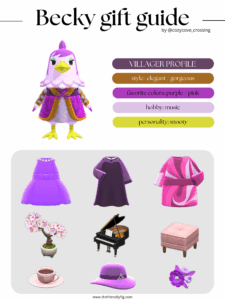 ACNH villager gift guide: Becky