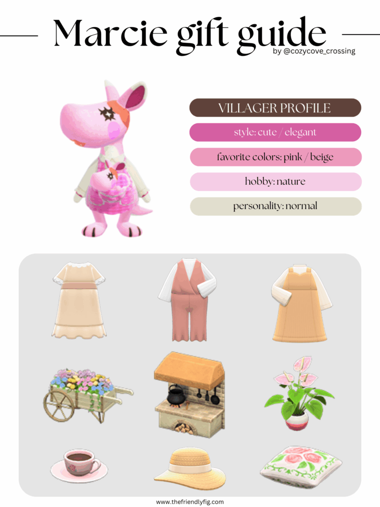 ACNH villager gift guide: Marcie