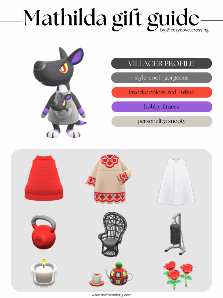 ACNH villager gift guide: Mathilda