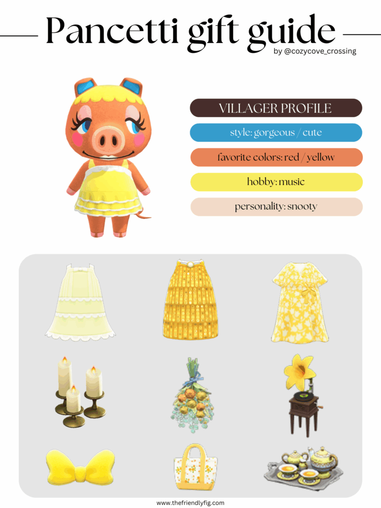 ACNH villager gift guide: Pancetti