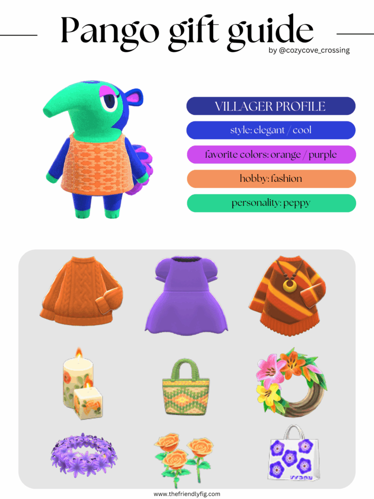 ACNH villager gift guide: Pango