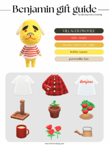 ACNH villager gift guide: Benjamin