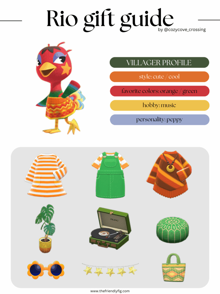 ACNH villager gift guide: Rio