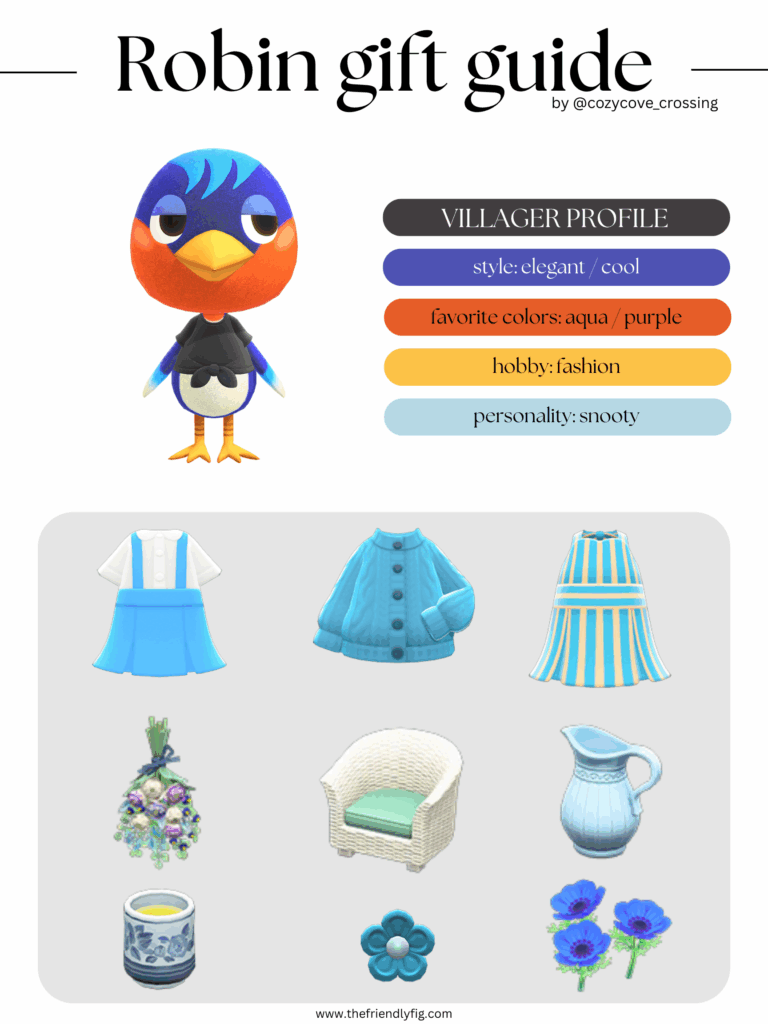 ACNH villager gift guide: Robin