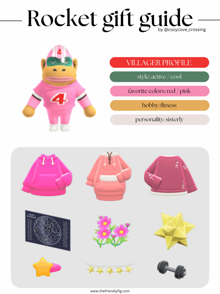 ACNH villager gift guide: Rocket